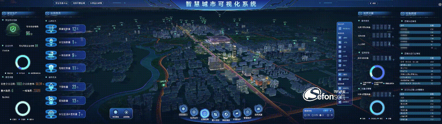 1606269436344152.gif 综合指挥中心.gif