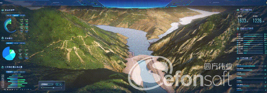 1606270328880080.gif 水务智慧管理.gif