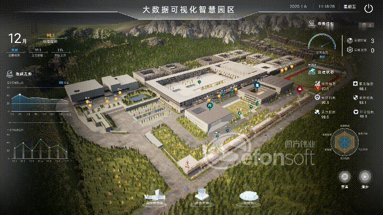 1606270725349271.gif 园区智慧建设.gif