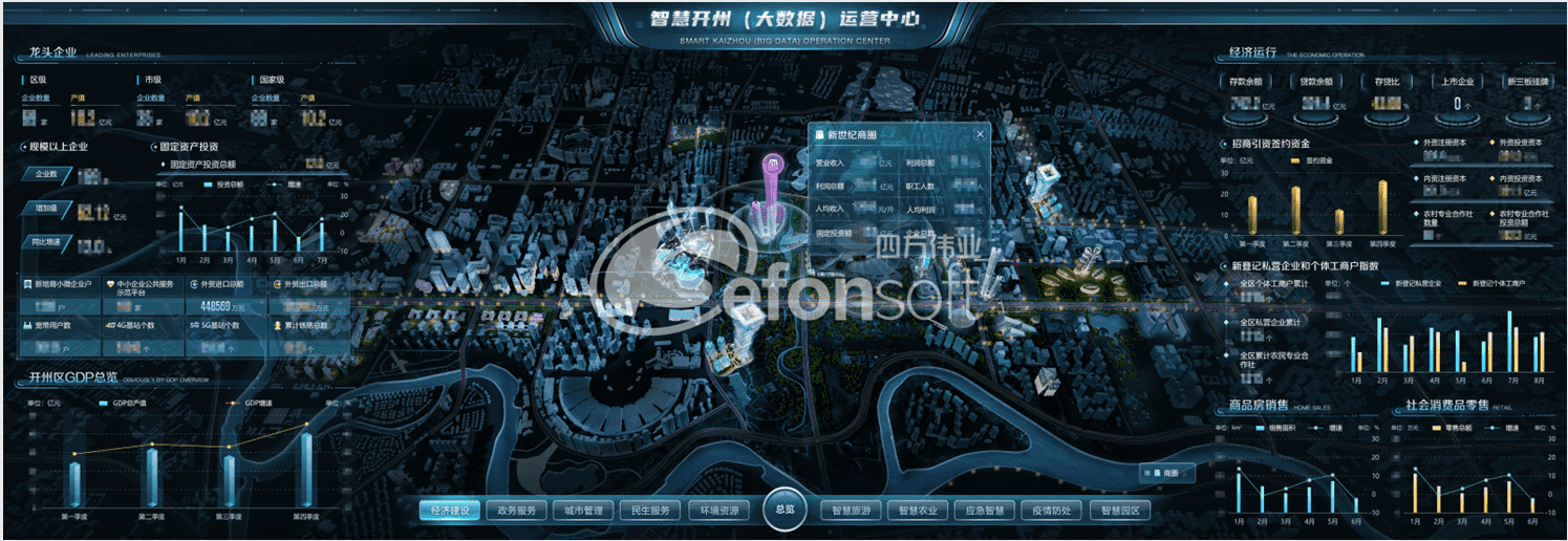 1619080816526941.png 数字沙盘1.png