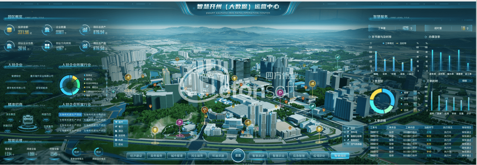 1619080961770115.png 可视化2.png