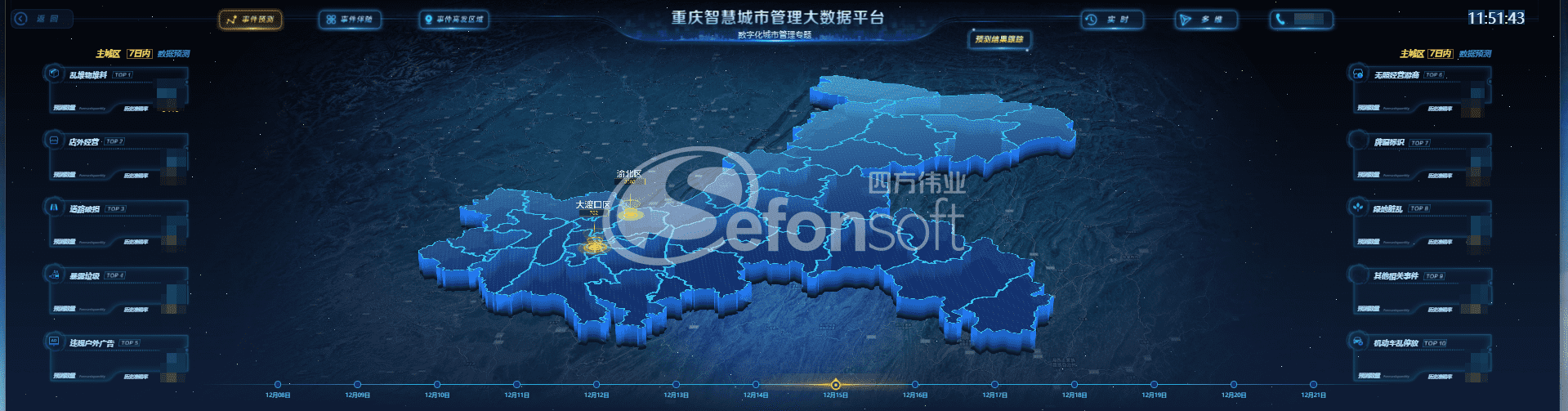 1621391888894508.png 预测.png