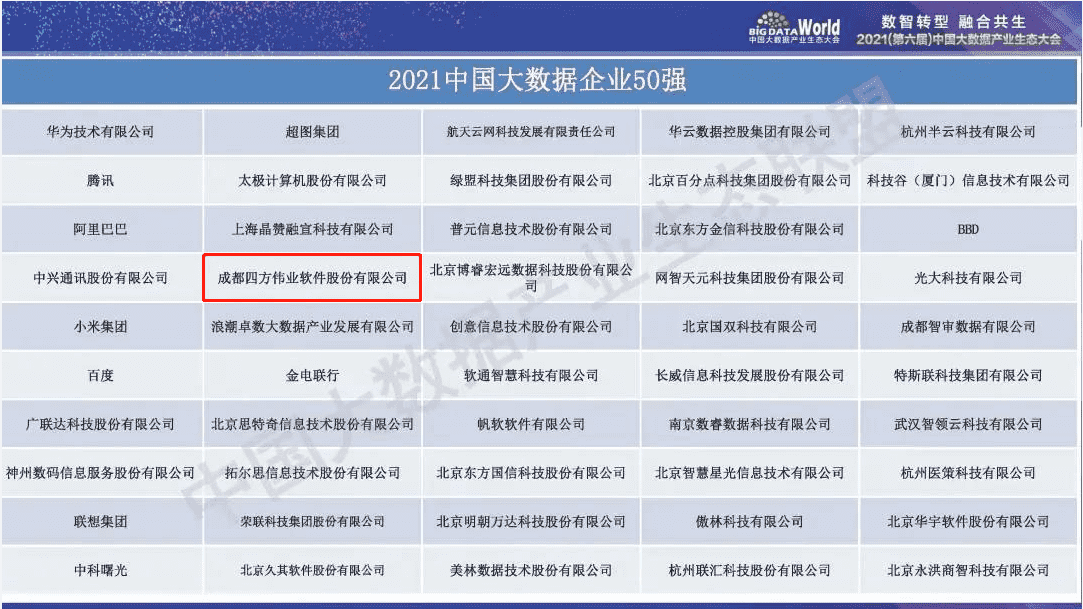 1628220643105394.png 排名截图.png